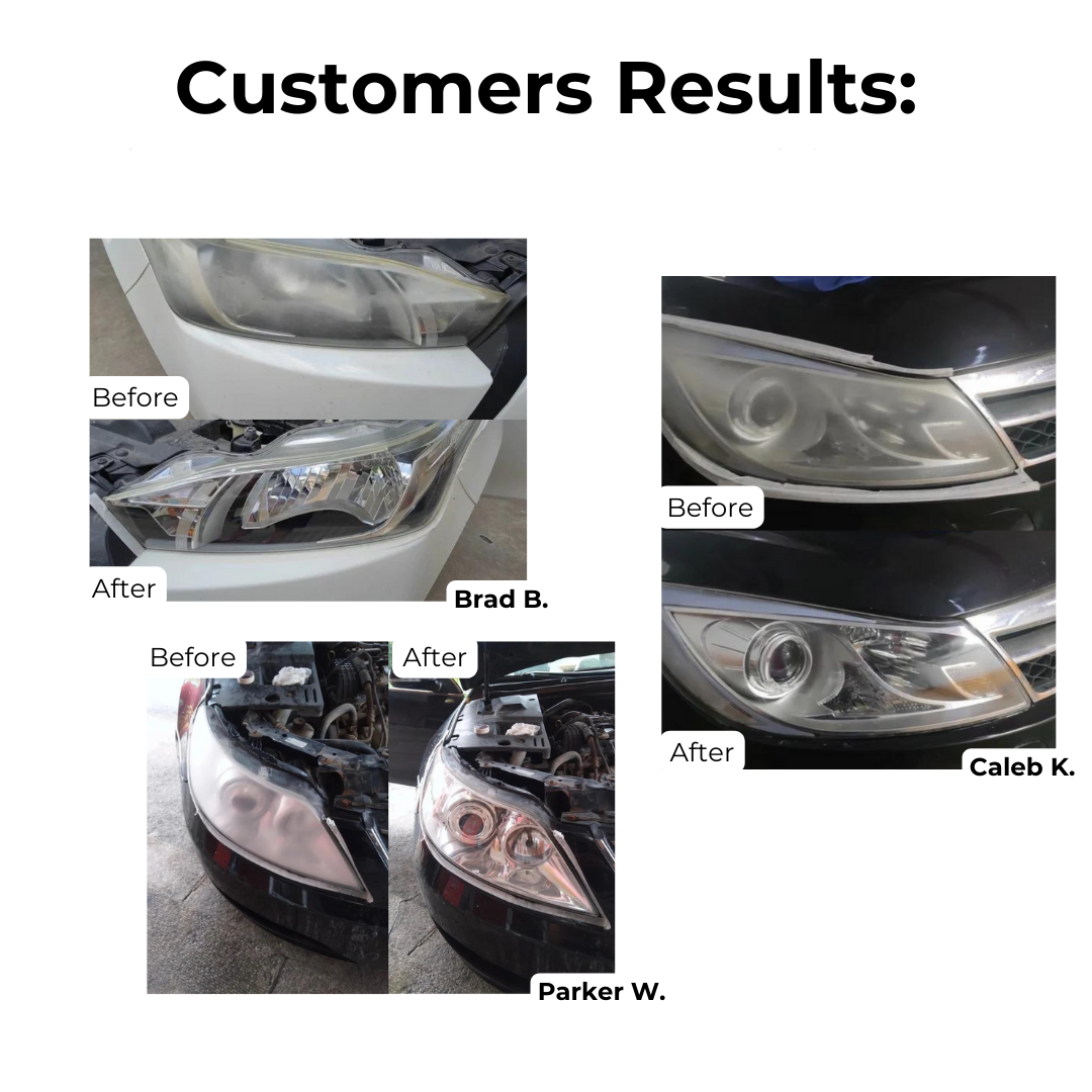 Återställ dina strålkastare på ett ögonblick