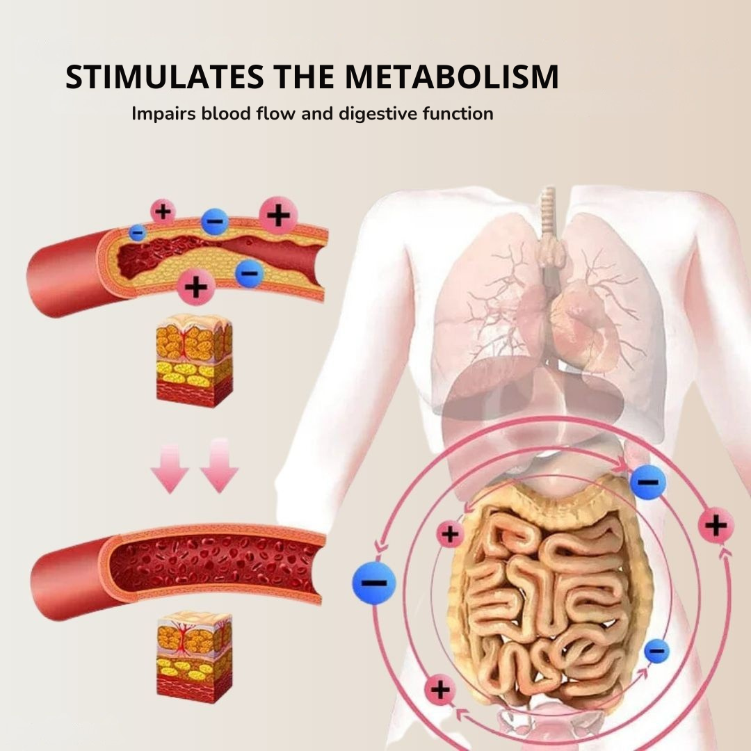 Termoaktywna bielizna wyszczuplająca do szybkiego uzyskania płaskiego brzucha