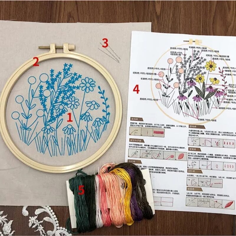 Borduurset met bloemen voor creatieve hobby's