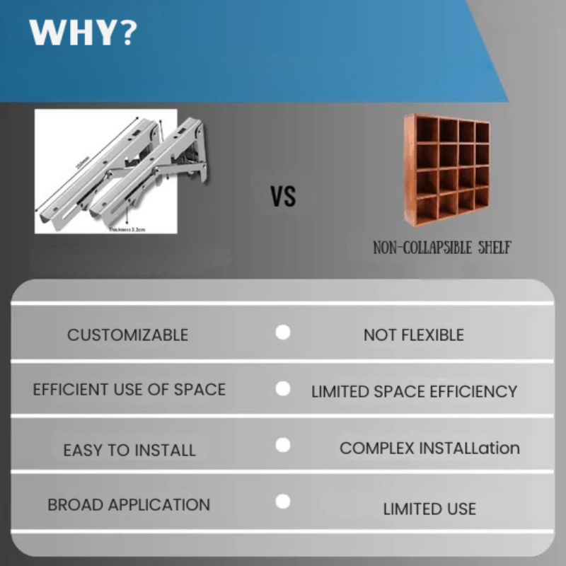 Support rabattable solide pour optimiser l’espace (X2)