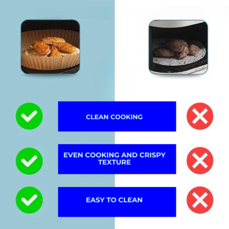 Practical cooking papers for Air fryer – Cleanliness and time saving