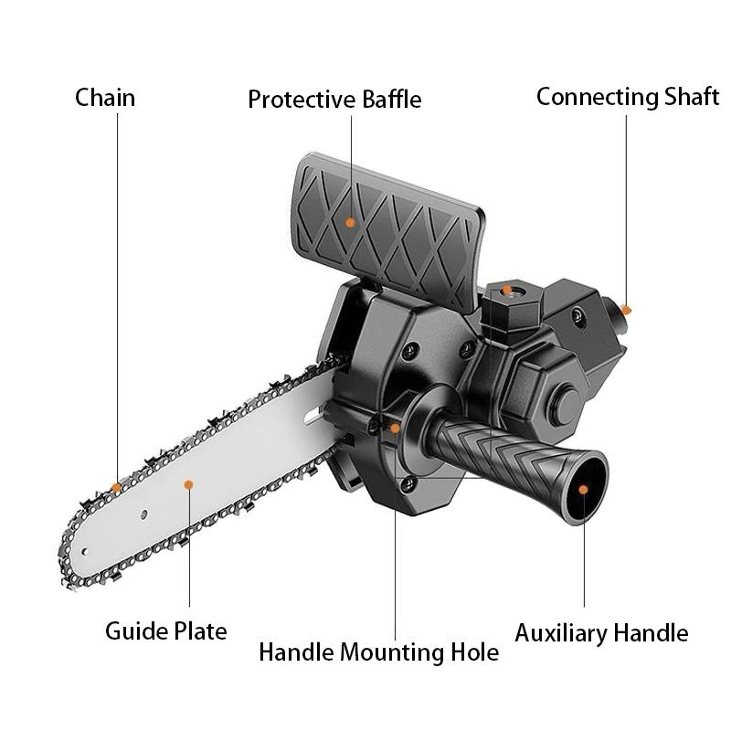Muuta porasi tehokkaaksi sahaksi!