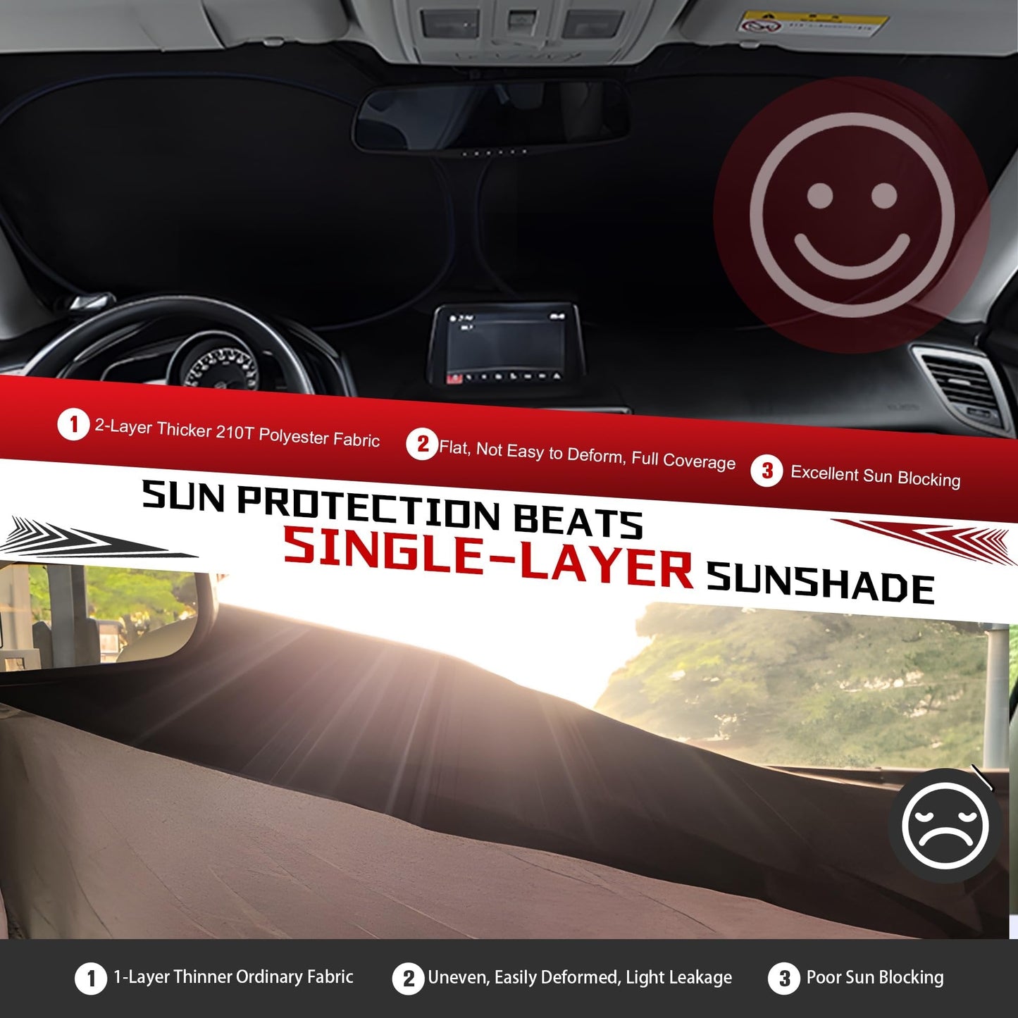 Pare-soleil voiture anti-chaleur sur mesure et efficace
