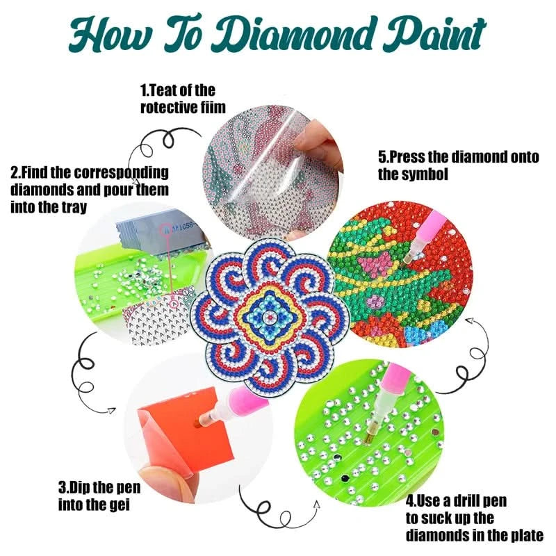 DIY coasters med rhinestones 