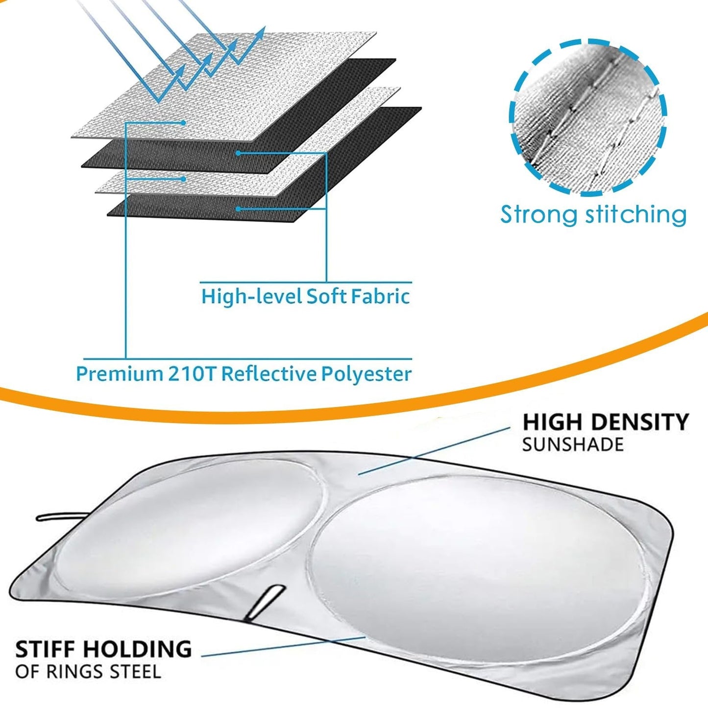 Pare-soleil voiture anti-chaleur sur mesure et efficace