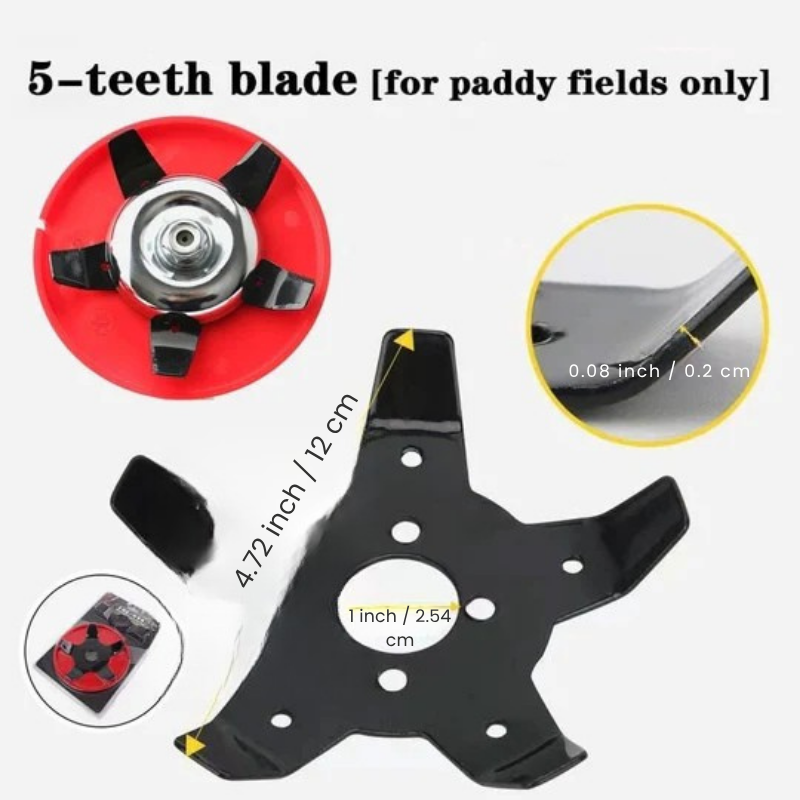 Adaptable weeding blade kit for all terrains 