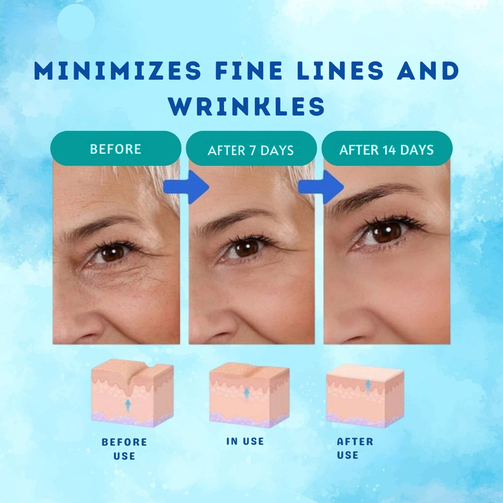 Intensiv anti-rynke botox serum elixir 