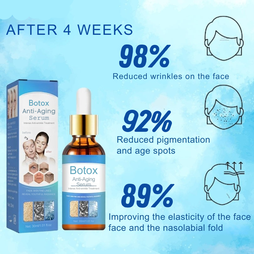 Intensiv anti-rynke botox serum elixir 