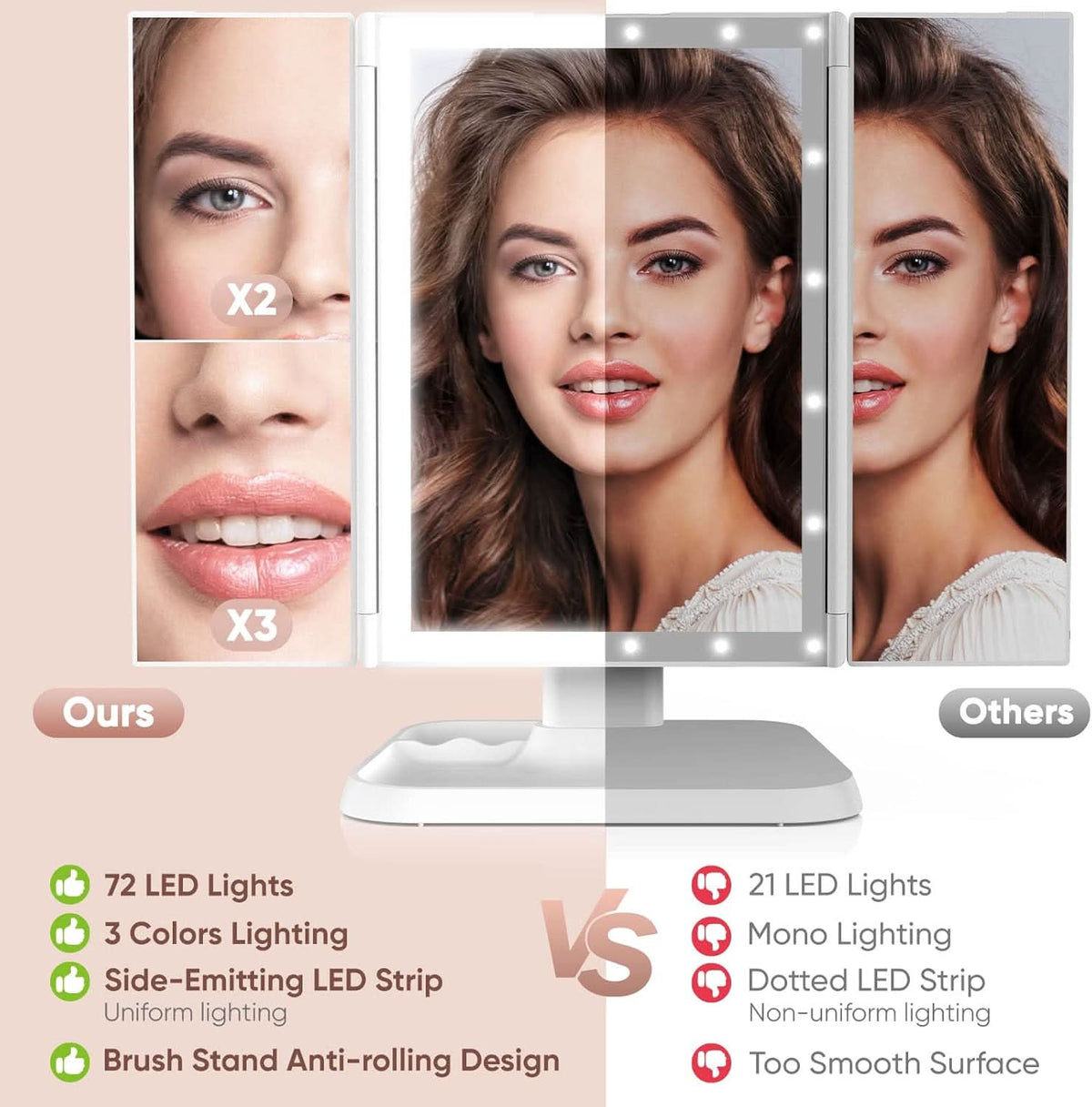 Foldbart LED-spejl med 3 paneler til præcisionsmakeup 