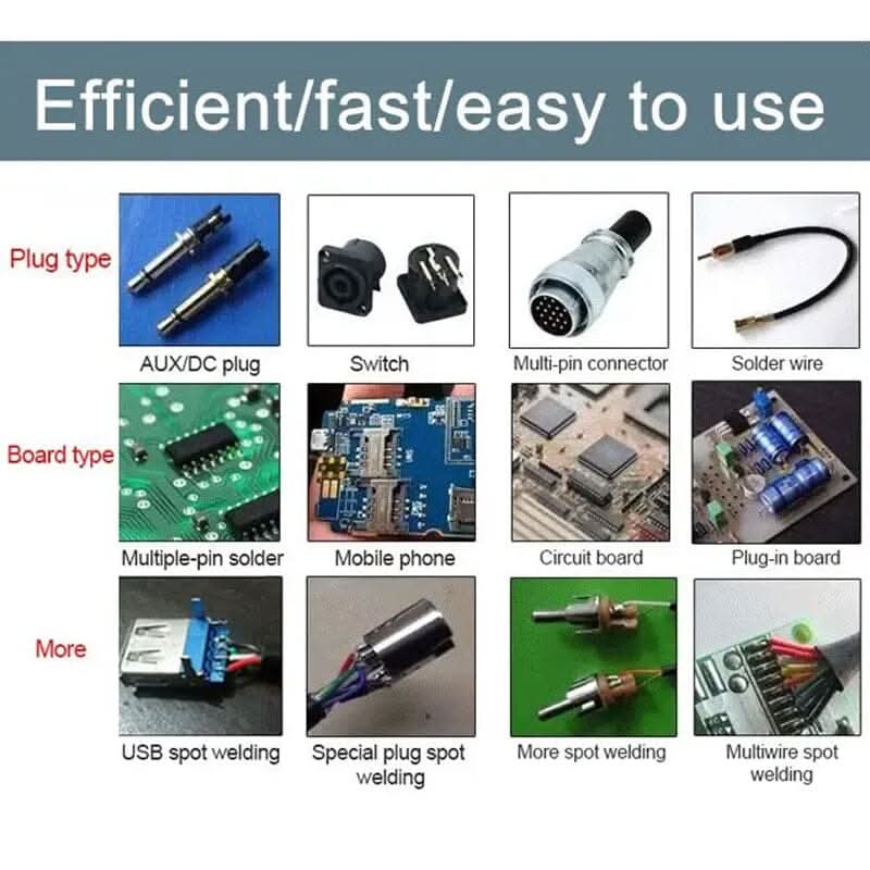 Soldering iron – Precise and easy to use 