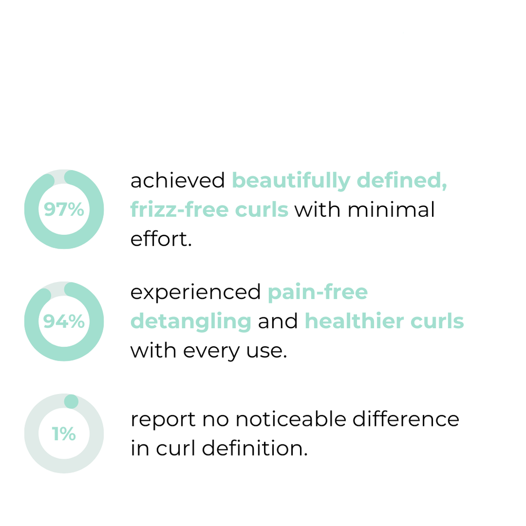 Haarebürste für definierte Locken ohne Frizz 