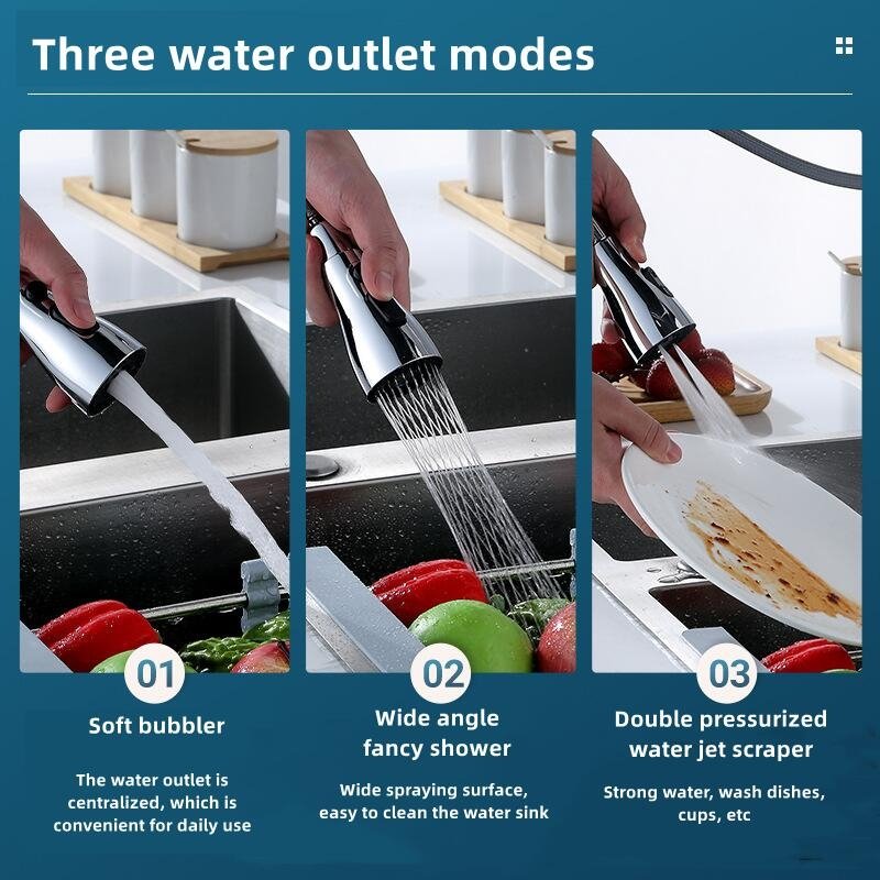 Doccetta per rubinetto 3 getti – Potenza e risparmio d'acqua 